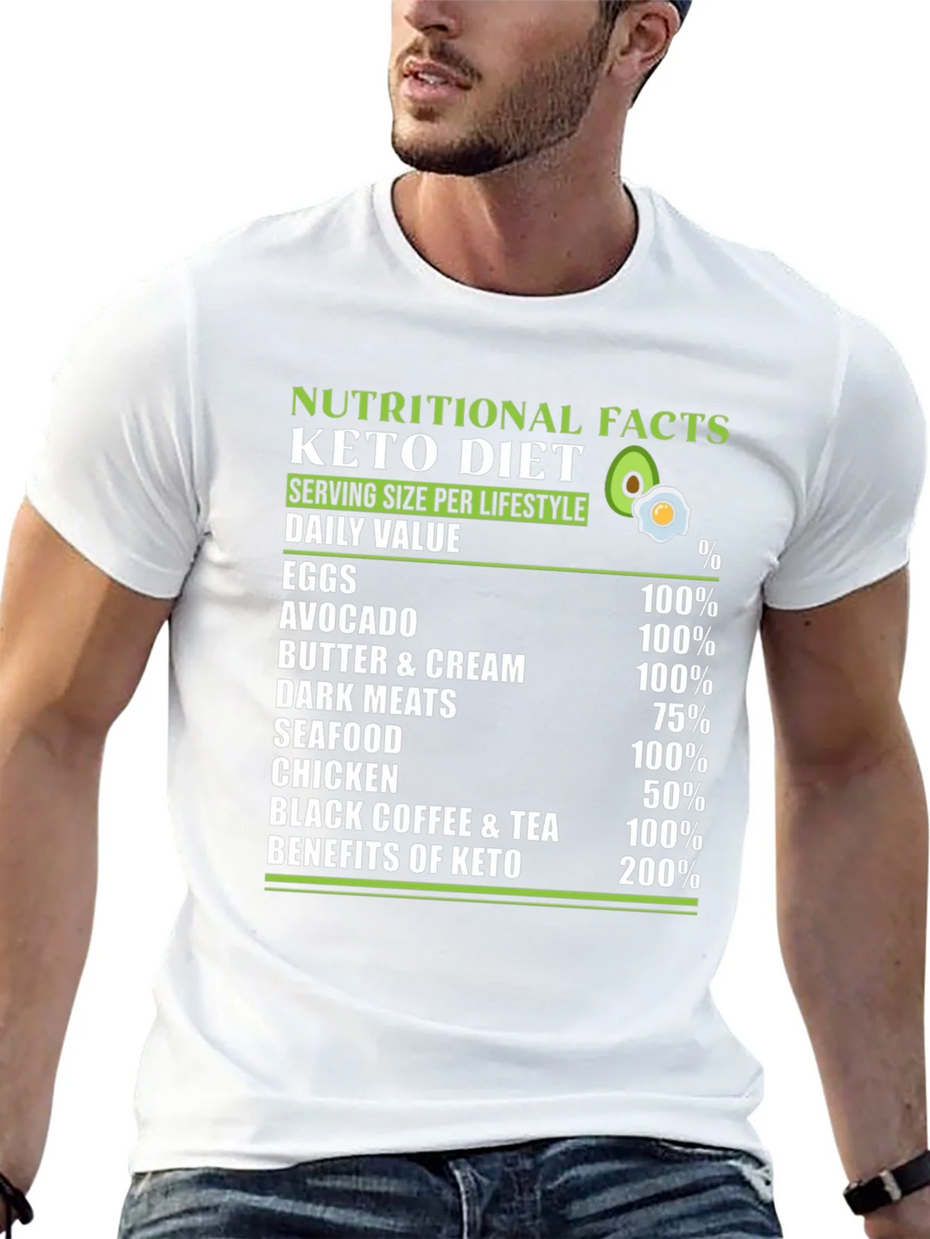 Keto Diet Nutritional Facts T-Shirt