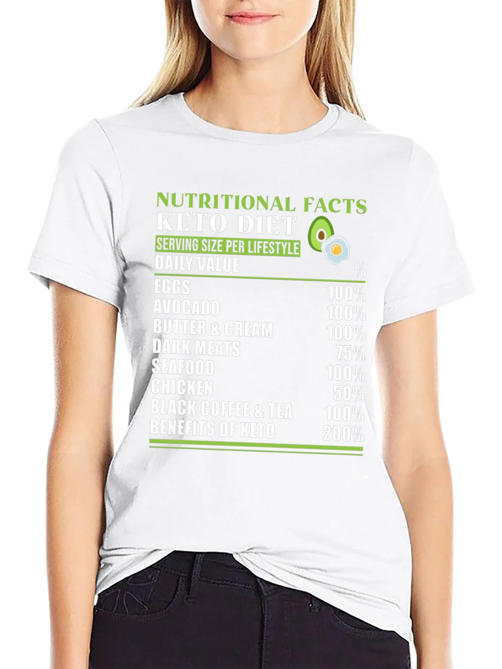 Keto Diet Nutritional Facts T-Shirt