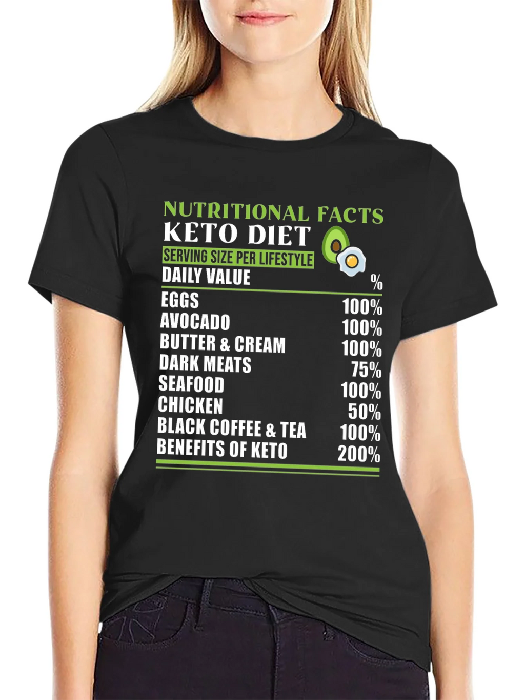 Keto Diet Nutritional Facts T-Shirt